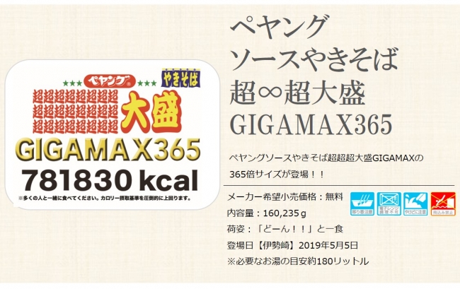 ペヤングソースやきそば超∞超大盛GIGAMAX365